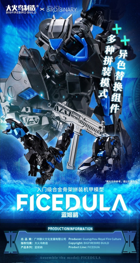 Nekotwo [Pre-order] Original Character - Bird/Binary Ficedula 1/12 Scale Plastic Model Kit Big Firebird Toys