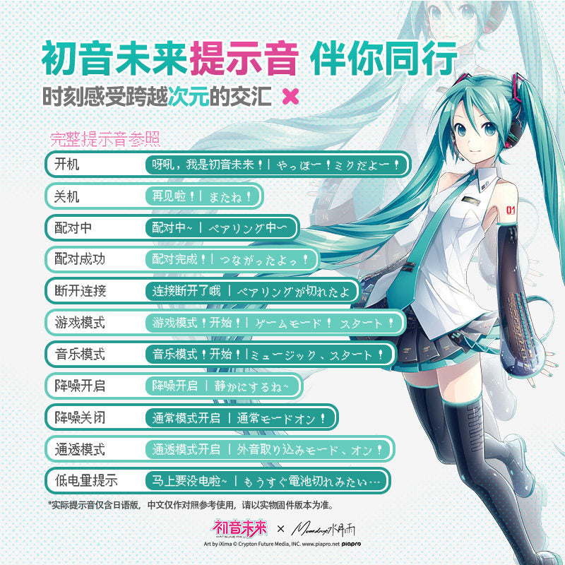Pre-order] Hatsune Miku - Hatsune Miku MIRAGE Earphones Collab