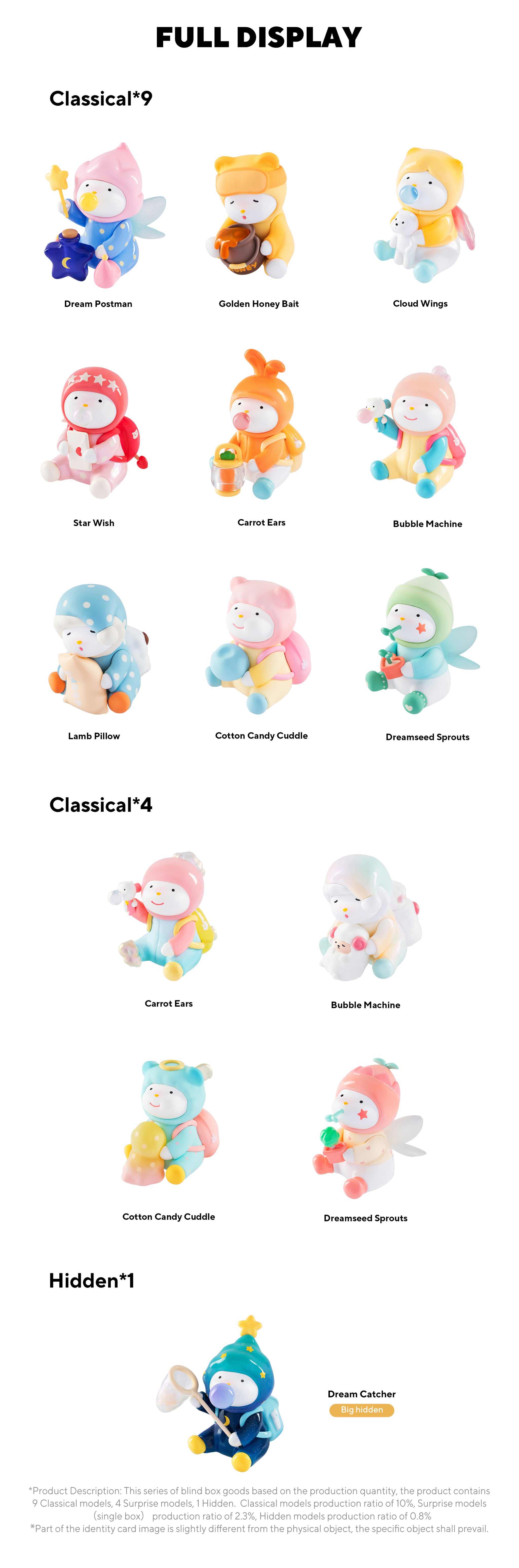 Finding Unicorn REPOLAR Day Dreams Series Blind Box Finding