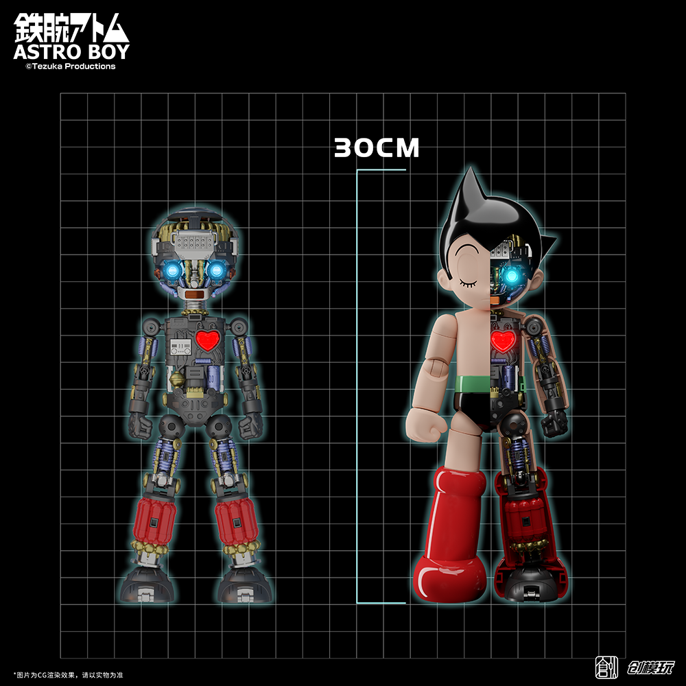 [Pre-order] Astro Boy - Astro Boy (DELUXE EDITION) Plastic Model Kit TRON MODEL - Nekotwo