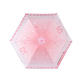 Hatsune Miku - Sakura Miku Travel Happily Compact Umbrella Moeyu