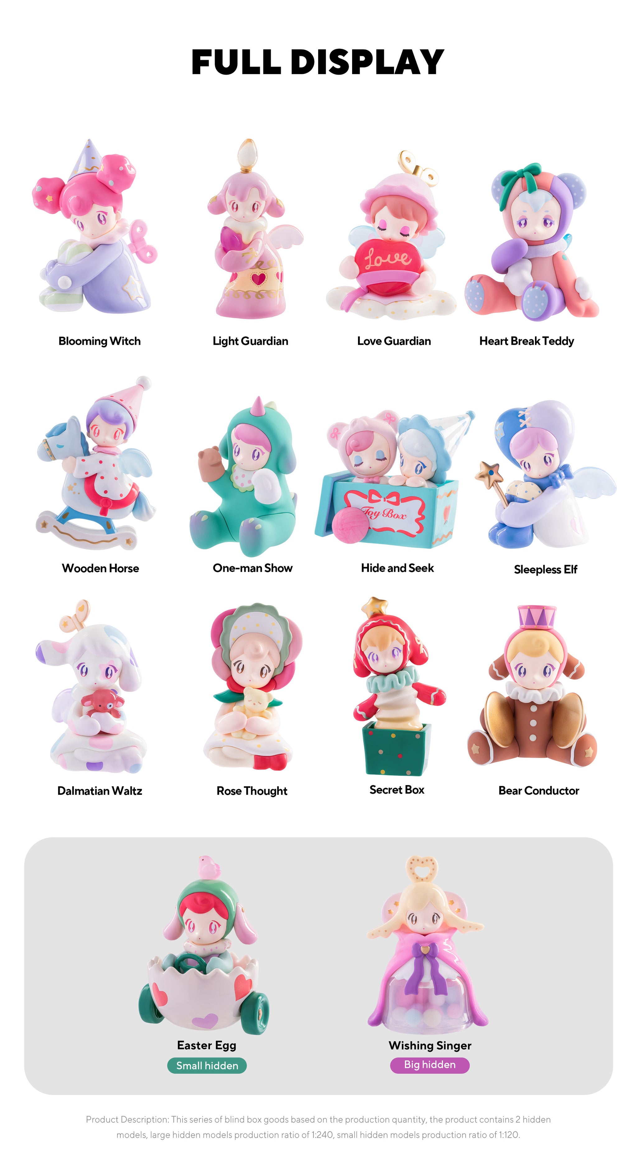Finding - AAMY Clockwork Toy City Series Blind Box Finding – Nekotwo