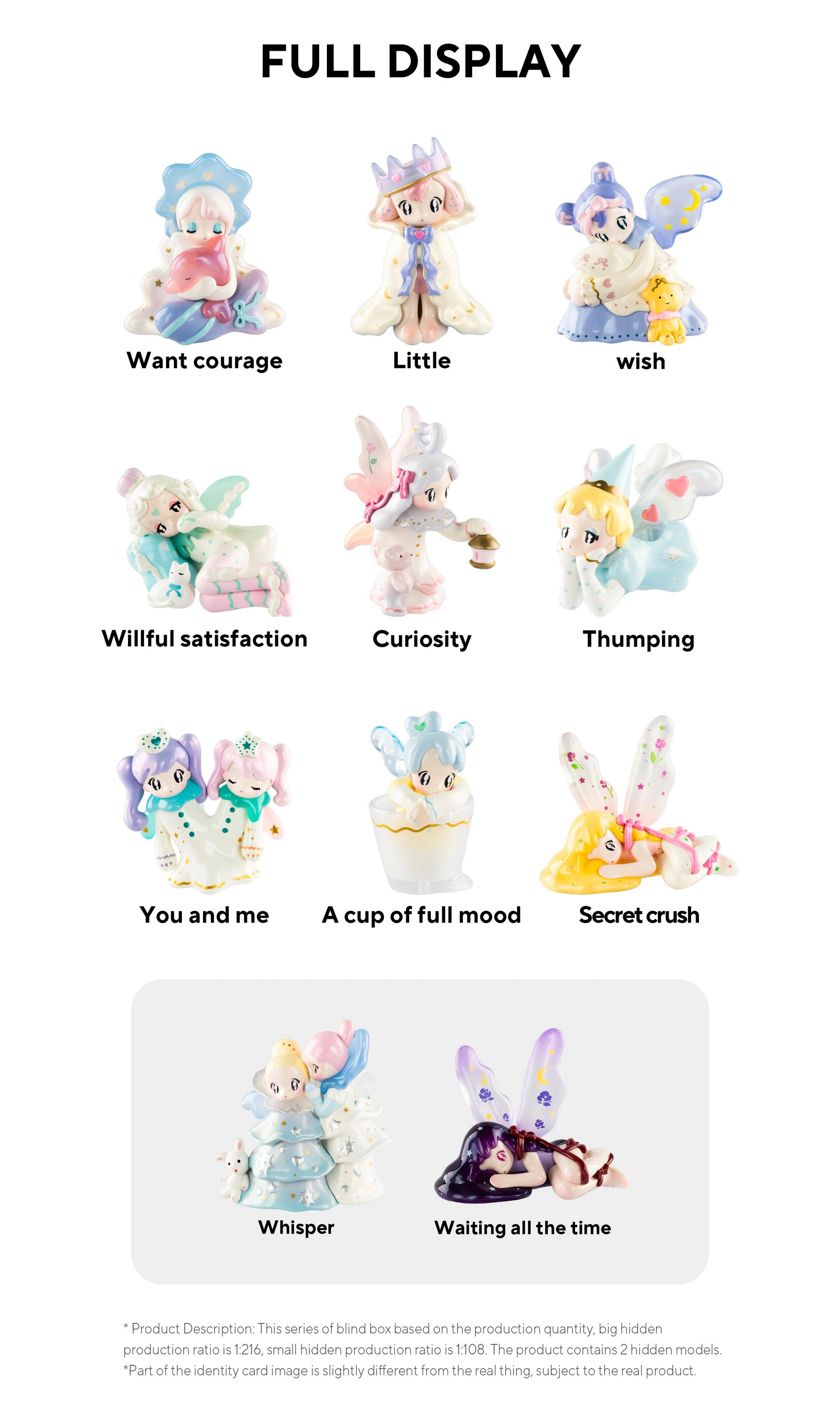 Finding Unicorn AAMY Melt With You Series Confirmed Blind