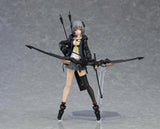 Nekotwo Heavily Armed High School Girls - Roku figma Max Factory