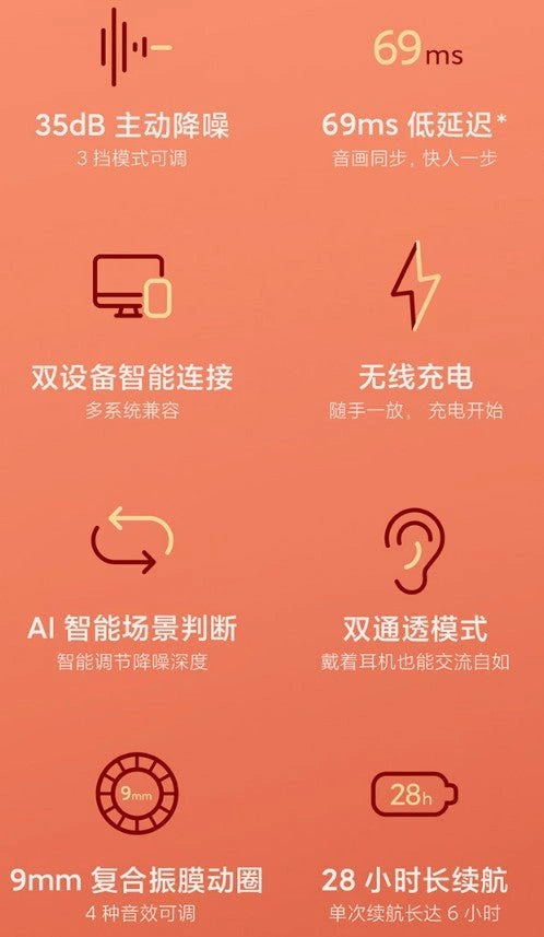 Nekotwo [Pre-order] Genshin Official - Redmi AirDots 3 Pro Genshin custom earphones (Third edition)
